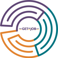 The Get A Job Kit logo, The Get A Job Kit contact details