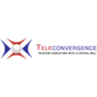 Teleconvergence logo, Teleconvergence contact details