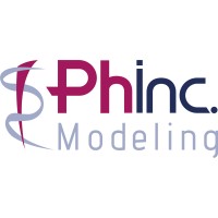 PhInc. Modeling logo, PhInc. Modeling contact details