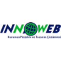 Innoweb Yazılım logo, Innoweb Yazılım contact details