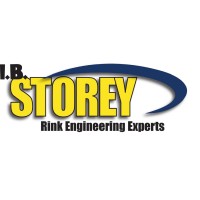 I.B. Storey Inc. logo, I.B. Storey Inc. contact details