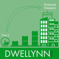 The Dwellynn Show logo, The Dwellynn Show contact details