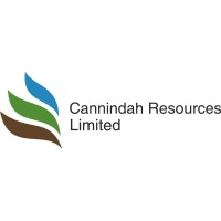 Cannindah Resources Limited logo, Cannindah Resources Limited contact details