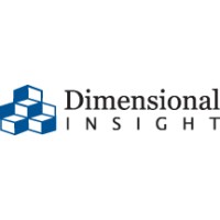 Dimensional Insight Panamá logo, Dimensional Insight Panamá contact details