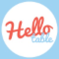 Hello TABLE logo, Hello TABLE contact details