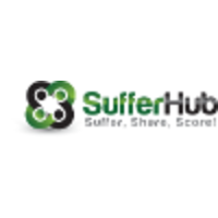 SufferHub logo, SufferHub contact details