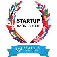 Startup World Cup logo, Startup World Cup contact details