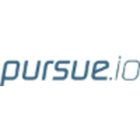 Pursue.io logo, Pursue.io contact details