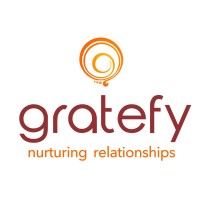 Gratefy logo, Gratefy contact details