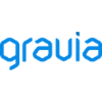 Gravia VC logo, Gravia VC contact details