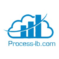 Process logo, Process contact details