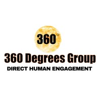 Direct Human Engagement logo, Direct Human Engagement contact details