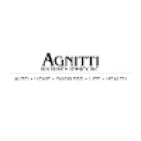 Agnitti Insurance logo, Agnitti Insurance contact details