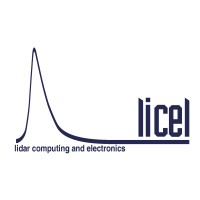 Licel GmbH logo, Licel GmbH contact details