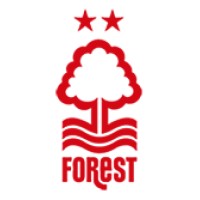 Nottingham Forest Community Trust logo, Nottingham Forest Community Trust contact details