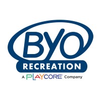 Byo Products Inc logo, Byo Products Inc contact details