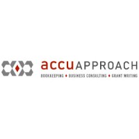 accuAPPROACH logo, accuAPPROACH contact details