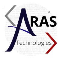 ARAS Technologies logo, ARAS Technologies contact details