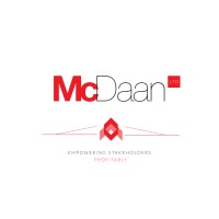 McDaan Limited logo, McDaan Limited contact details