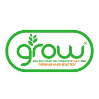 Grow Ceylon (A Growth Plus Company) logo, Grow Ceylon (A Growth Plus Company) contact details