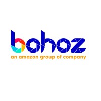 Bohoz logo, Bohoz contact details