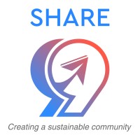 SHARE99 logo, SHARE99 contact details