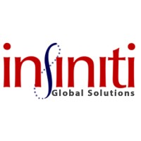 Infiniti Global Solutions LLP logo, Infiniti Global Solutions LLP contact details