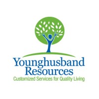 Younghusband Resources Ltd logo, Younghusband Resources Ltd contact details