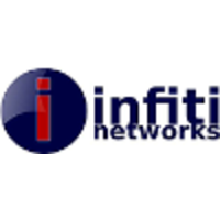 Infiti Networks logo, Infiti Networks contact details