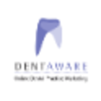 Dentaware logo, Dentaware contact details