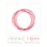 Impactomh logo, Impactomh contact details