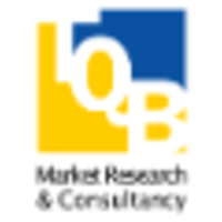 TQB Market Research & Consultancy logo, TQB Market Research & Consultancy contact details