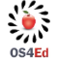 OS4ED logo, OS4ED contact details