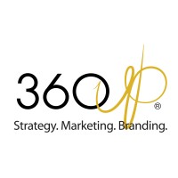 360UP logo, 360UP contact details