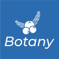 BotanyHR logo, BotanyHR contact details