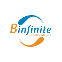 BInfinite logo, BInfinite contact details