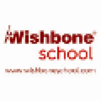 Wishbone School logo, Wishbone School contact details