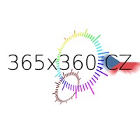 365x360.CZ logo, 365x360.CZ contact details