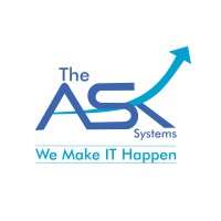 The ASK Systems logo, The ASK Systems contact details