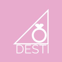 DESTI logo, DESTI contact details