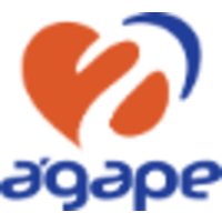 Ágape Moda logo, Ágape Moda contact details