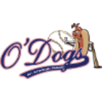 O'Dogs logo, O'Dogs contact details