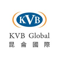 KVB Kunlun Global Capital Limited logo, KVB Kunlun Global Capital Limited contact details