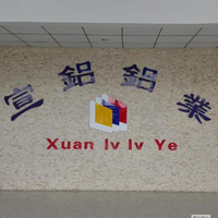 Anhui Xuanlv Aluminum Industrial Co.,Ltd logo, Anhui Xuanlv Aluminum Industrial Co.,Ltd contact details