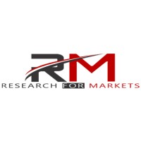 Research For Markets logo, Research For Markets contact details