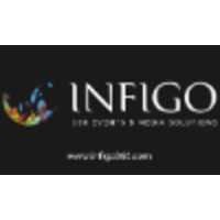 Infigo FZ-LLC 360 Events & Media Solutions logo, Infigo FZ-LLC 360 Events & Media Solutions contact details