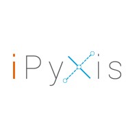 iPyxis - Digital Marketing logo, iPyxis - Digital Marketing contact details