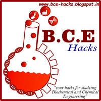 Biochemical and Chemical Engineering Hacks logo, Biochemical and Chemical Engineering Hacks contact details