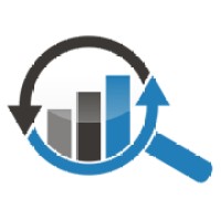 SentimenTrader logo, SentimenTrader contact details