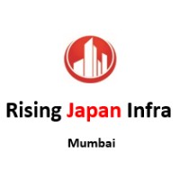 RISING PANELS logo, RISING PANELS contact details